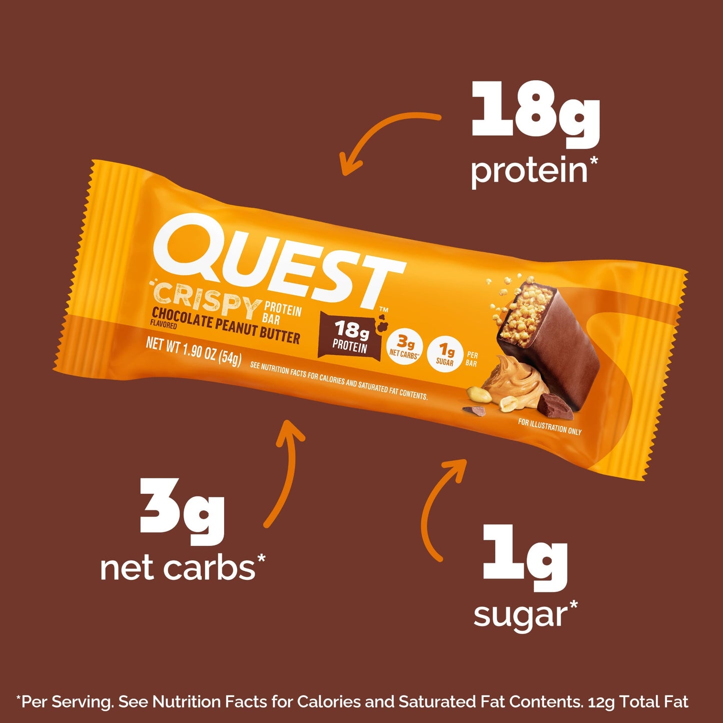 chocolate-peanut-butter-crispy-hero-protein-bars-n7 15568_400094_QN_USA_ProductCarouselSet_CrispyBars_CPB_-ProductCarousel_Macros.jpg