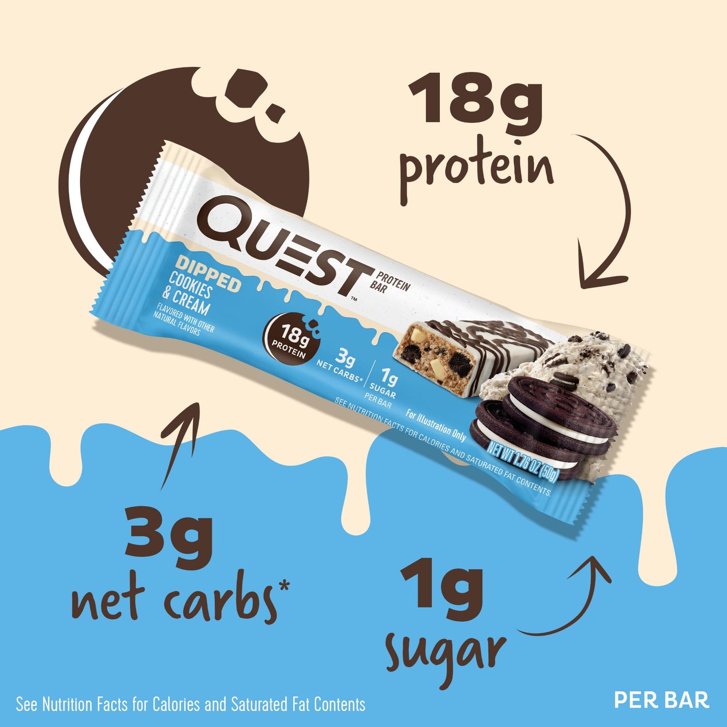 dipped-cookies-and-cream-protein-bars-n6 15807_QN_USA_ProteinBar_CAC_InterimAssetUpdate_Digital-Dipped-ProductCarouselSet_Macros.jpg