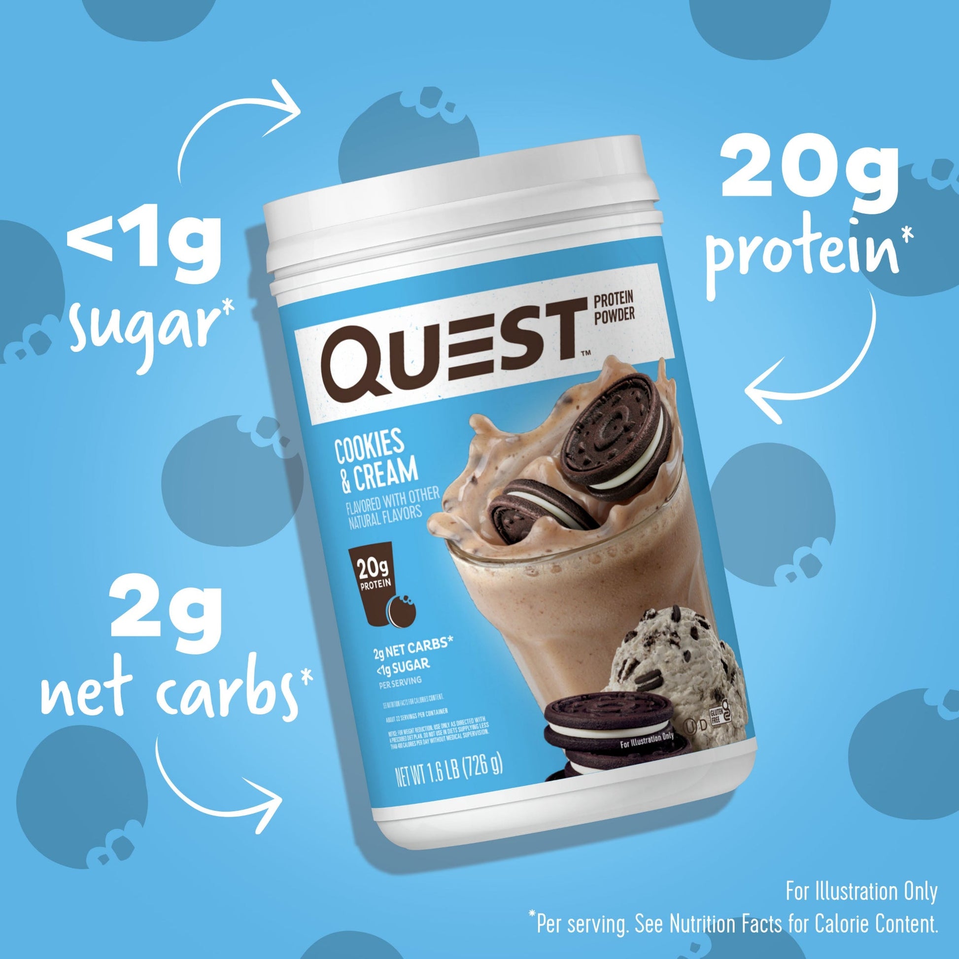 cookies-and-cream-protein-powder-p0 15807_QN_USA_ProteinBar_CAC_InterimAssetUpdate_Digital-Powders-ProductCarouselSet_Macros.jpg