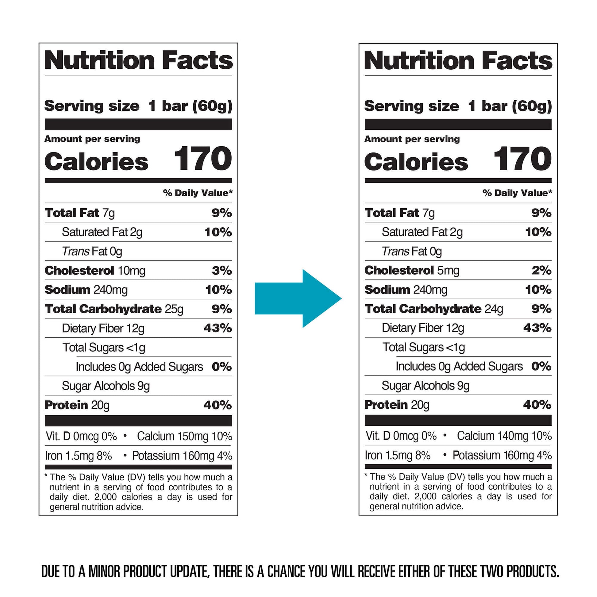 double-chocolate-chunk-protein-bars-a9 qst-000241-double-chocolate-chunk-protein-bars11.jpg