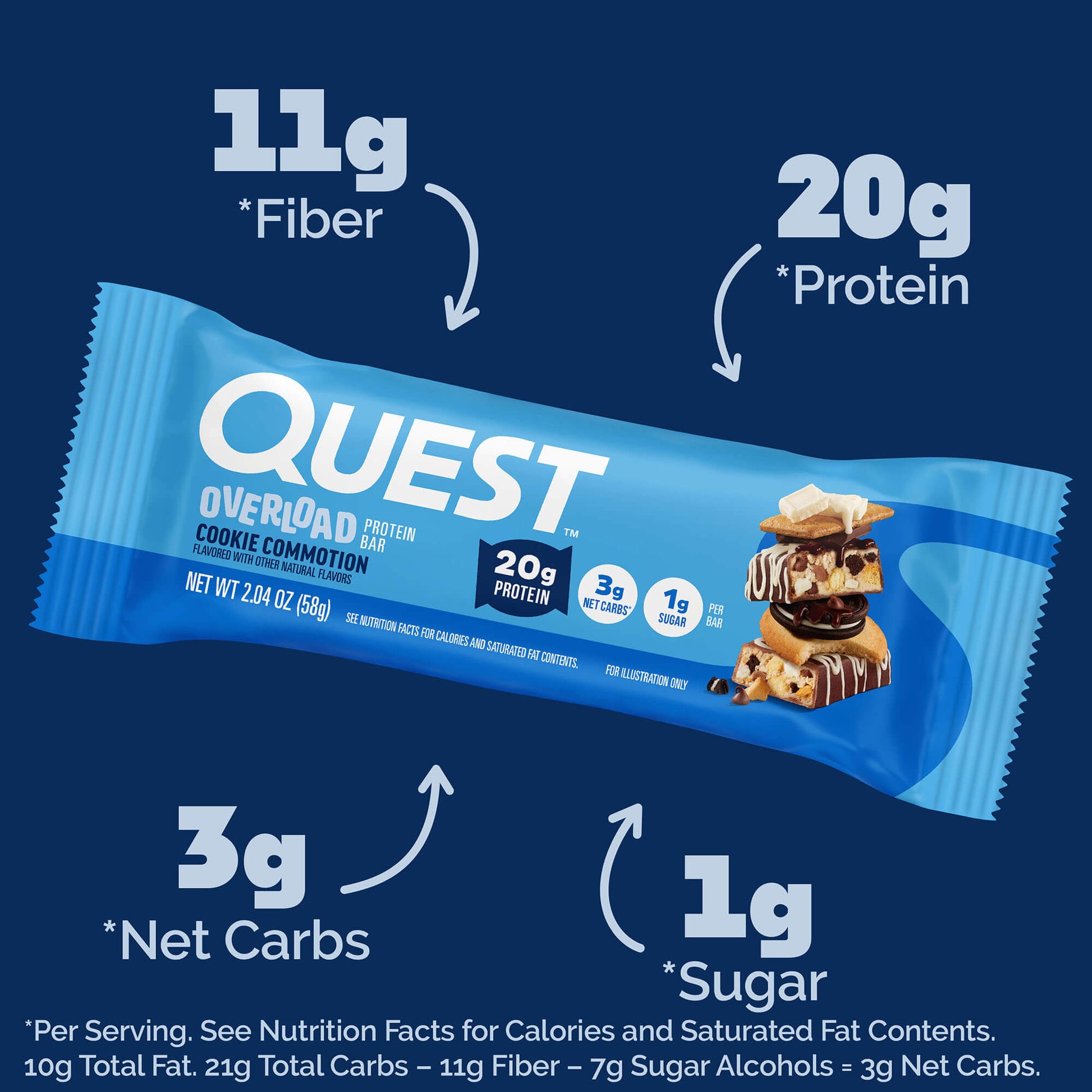 cookie-commotion-overload-bar-w8 qst-015856-cookie-commotion-overload-bar_2.jpg